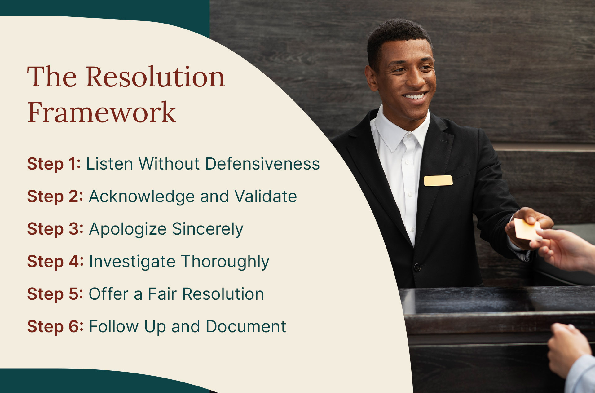 The six-step resolution framework for handling hotel billing disputes and hospitality refund requests